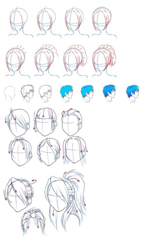 Anime saç nasıl çizilir?
