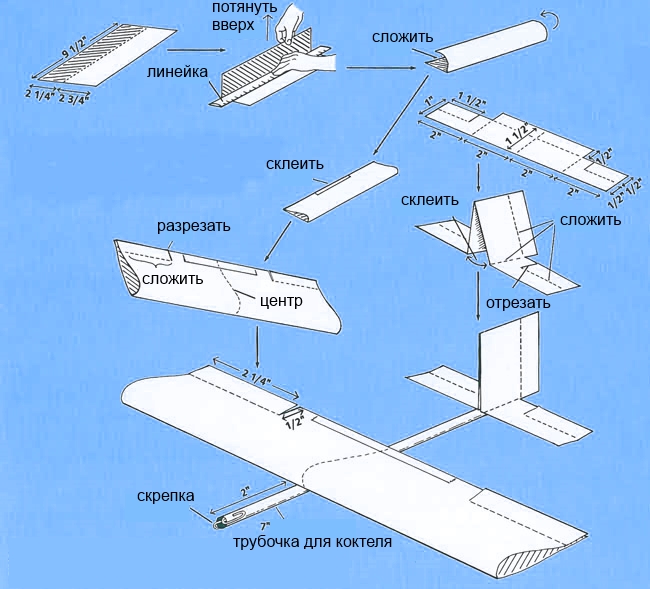 Схема сборки самолета